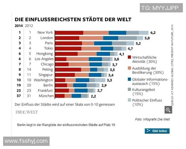 德国足球明星数量揭秘及其在国际足球舞台上的影响力分析